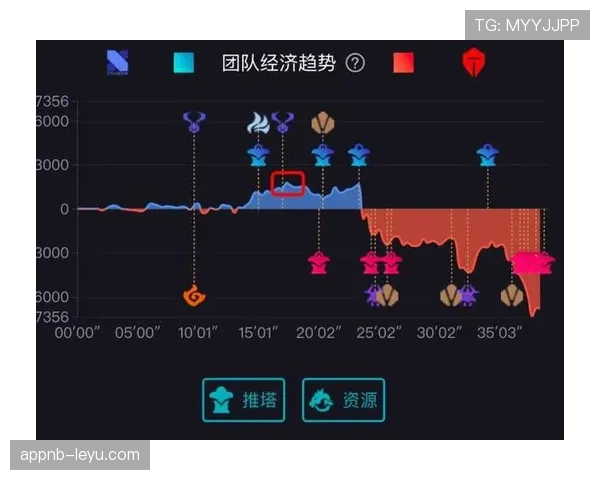 捷克队2026世界杯小组赛突围关键战分析与出线形势预测 捷克队2026世界杯小组赛突围关键战分析与出线形势预测