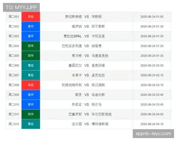 突尼斯2026世界杯赛程前瞻:小组对手与出线形势分析 突尼斯2026世界杯赛程前瞻:小组对手与出线形势分析